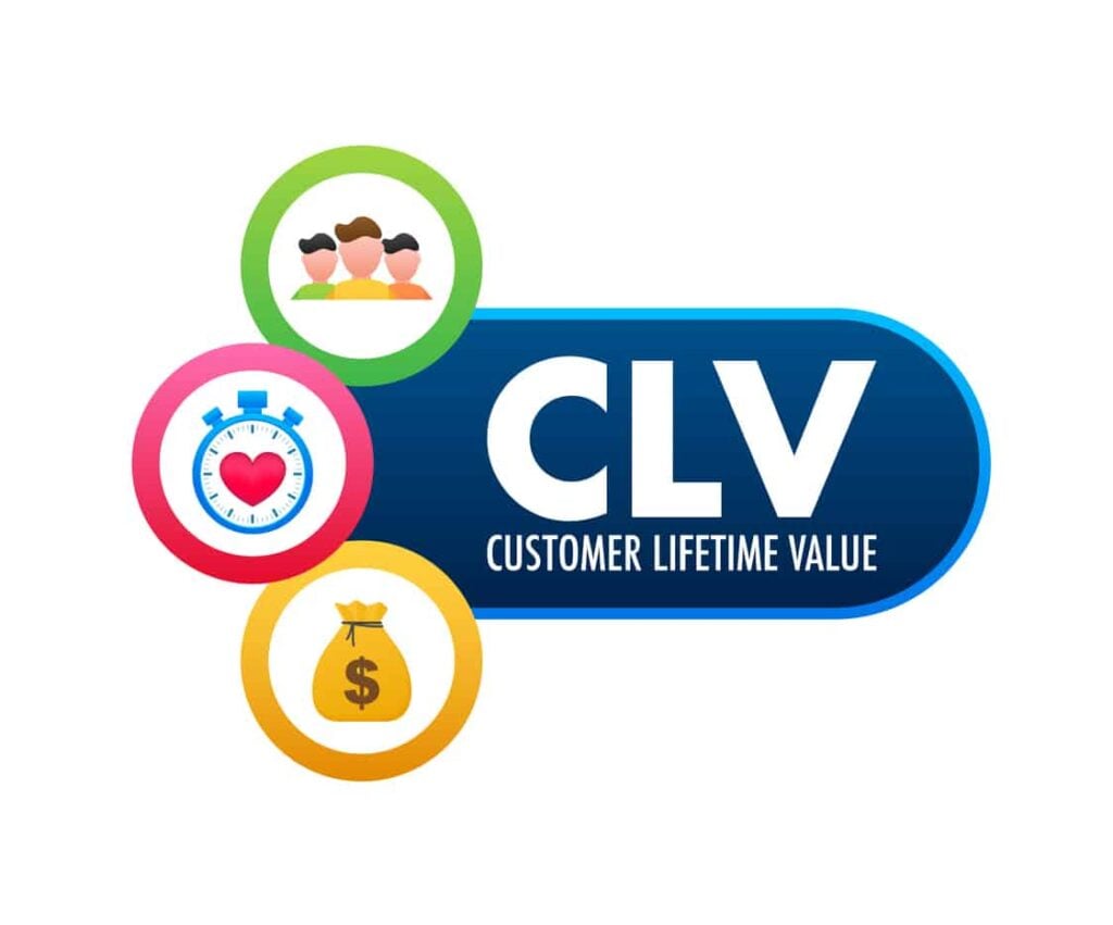 CLV - Customer Lifetime Value